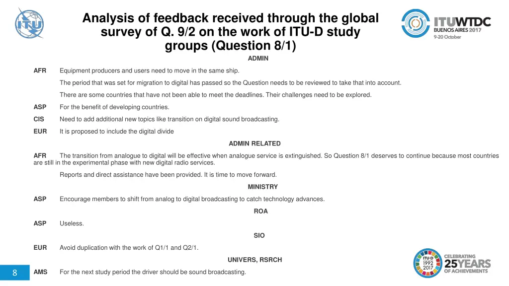 analysis of feedback received through the global 1