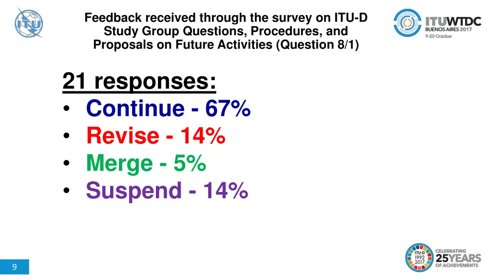 feedback received through the survey