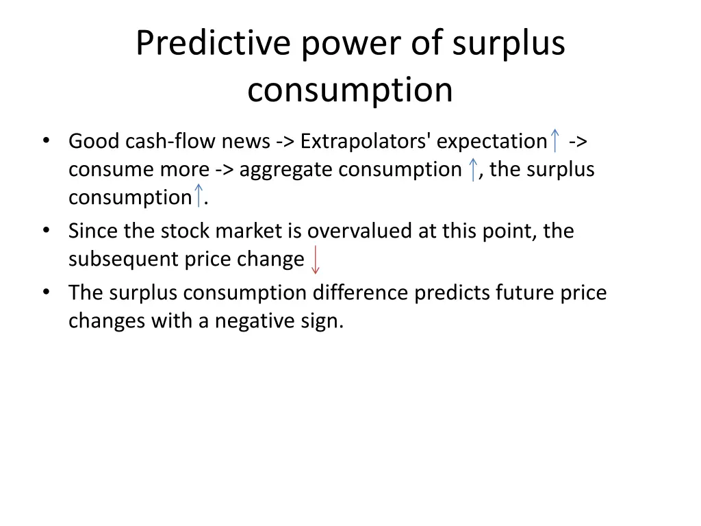 predictive power of surplus consumption 1