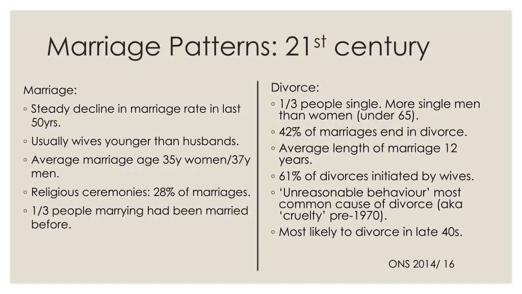 marriage patterns 21 st century