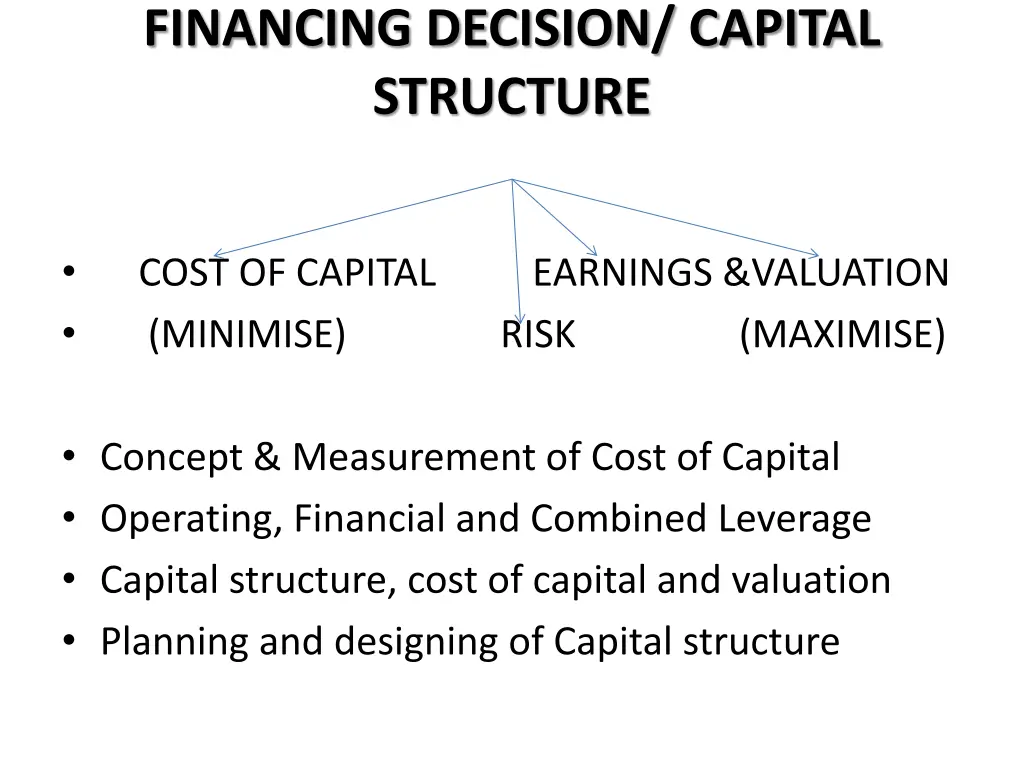 financing decision capital structure