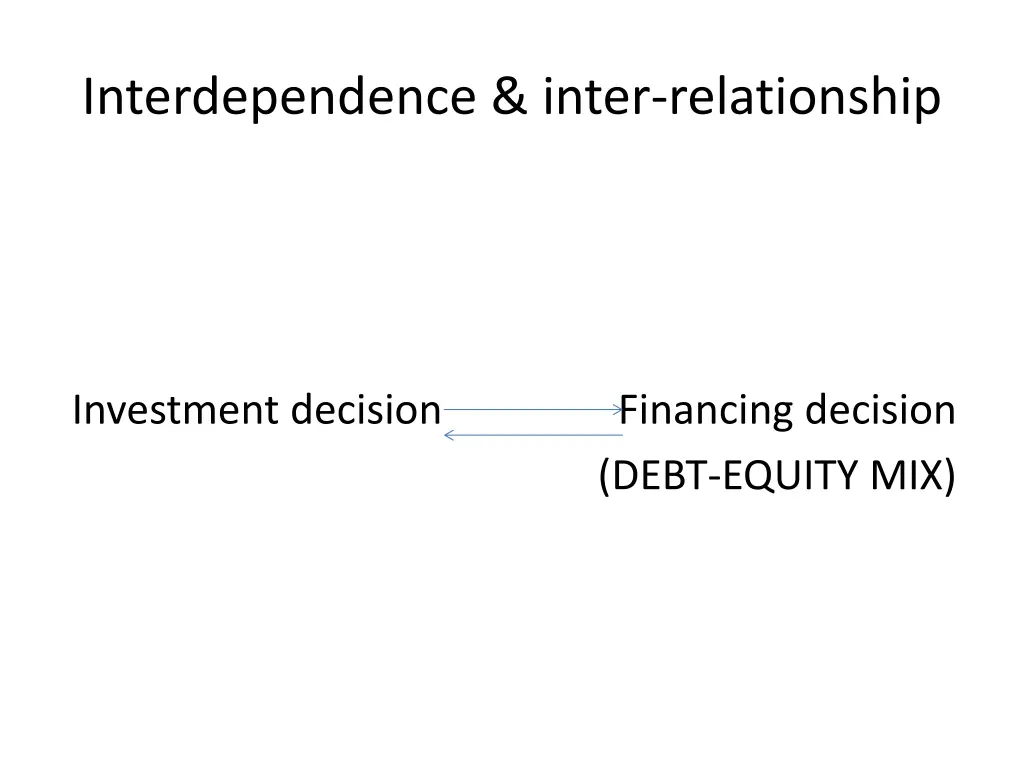 interdependence inter relationship