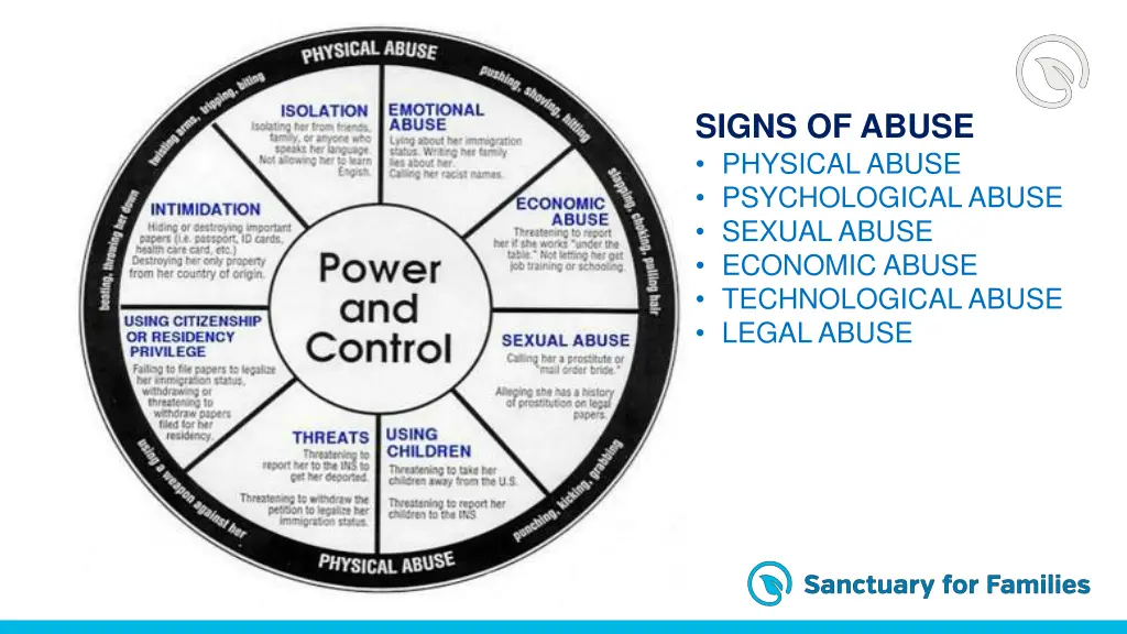 signs of abuse physical abuse psychological abuse