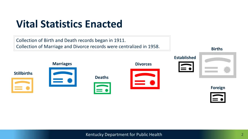 vital statistics enacted