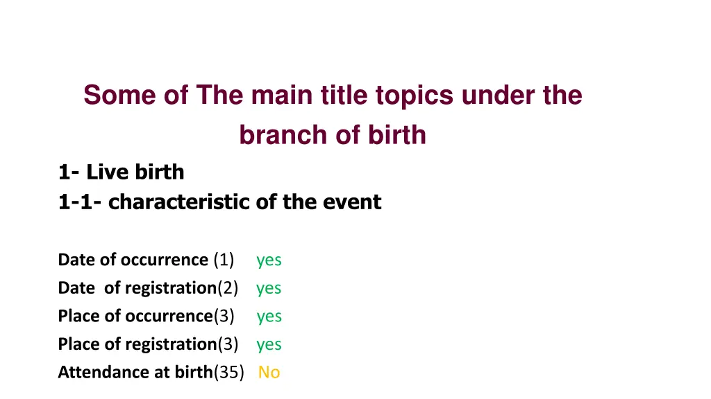 some of the main title topics under the branch