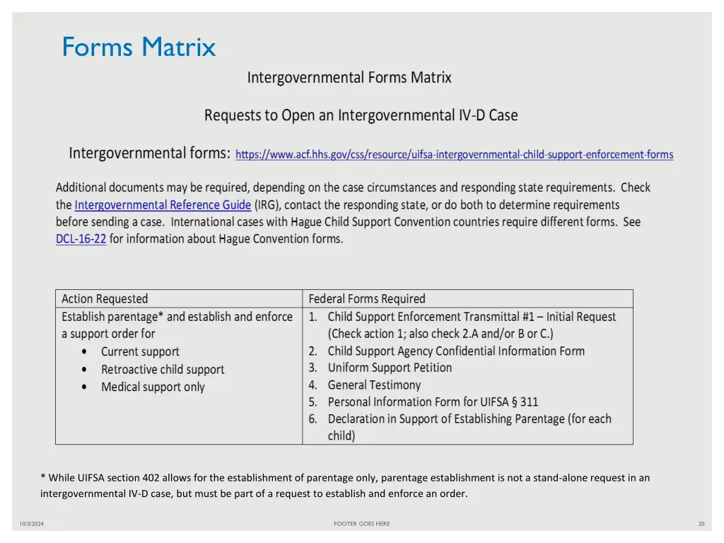 forms matrix