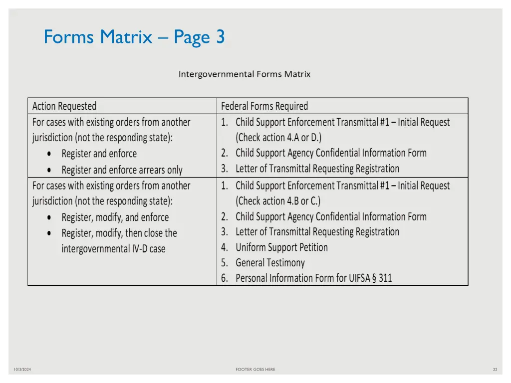 forms matrix page 3