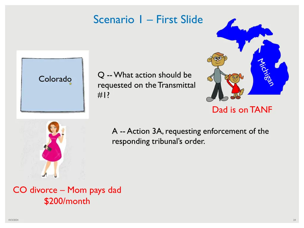 scenario 1 first slide