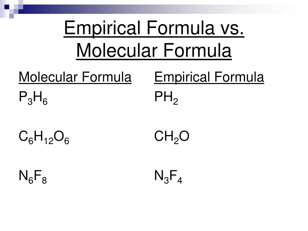 empirical formula vs molecular formula