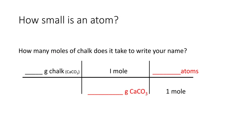 how small is an atom