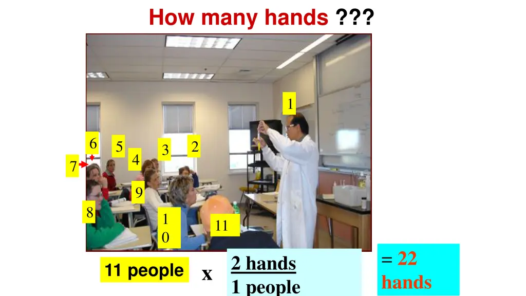 how many hands