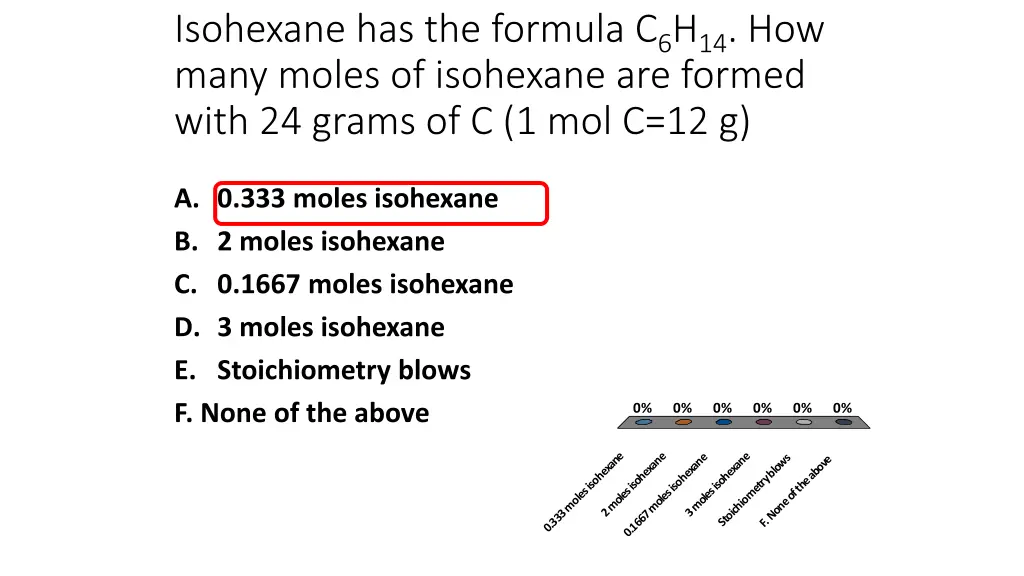 isohexane has the formula c 6 h 14 how many moles