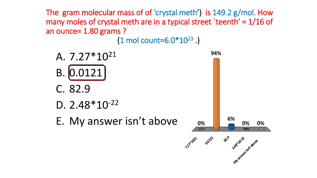 the gram molecular mass of of the gram molecular