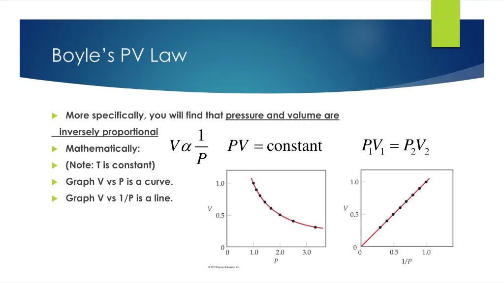 boyle s pv law 1