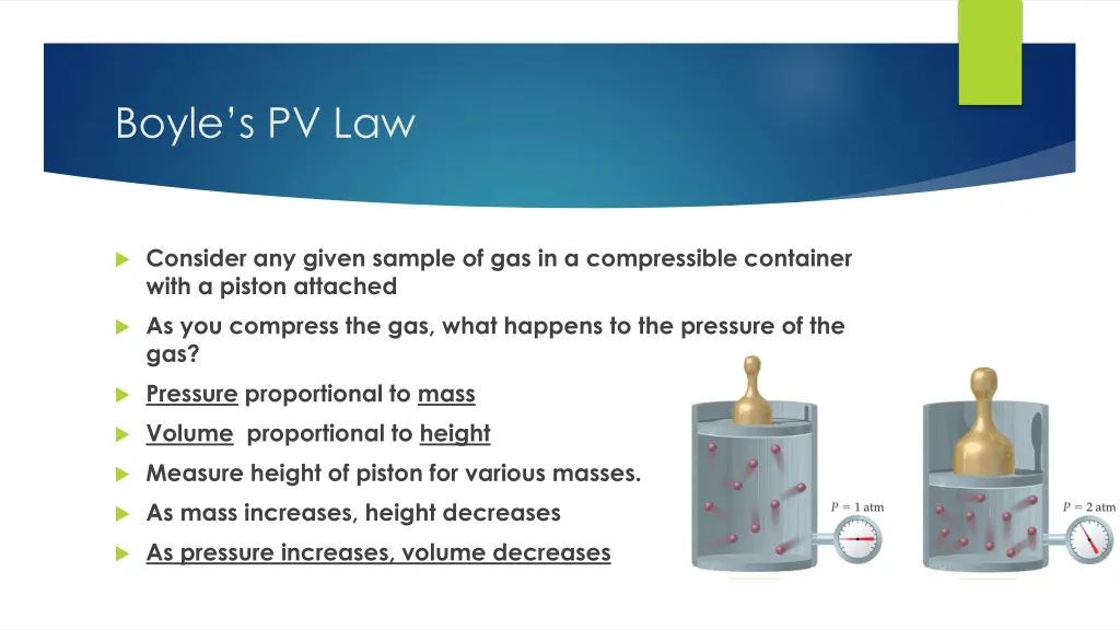 boyle s pv law