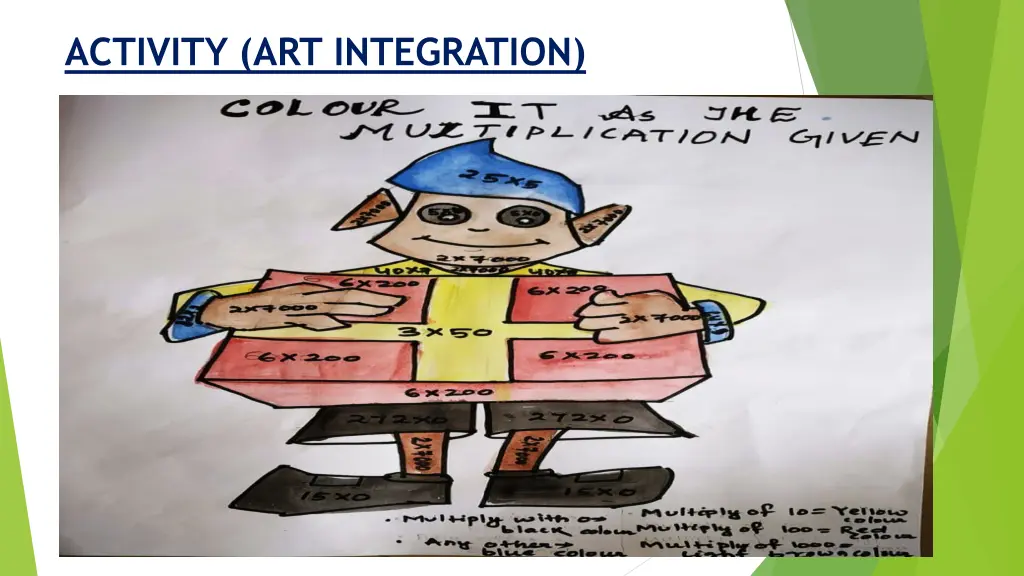 activity art integration