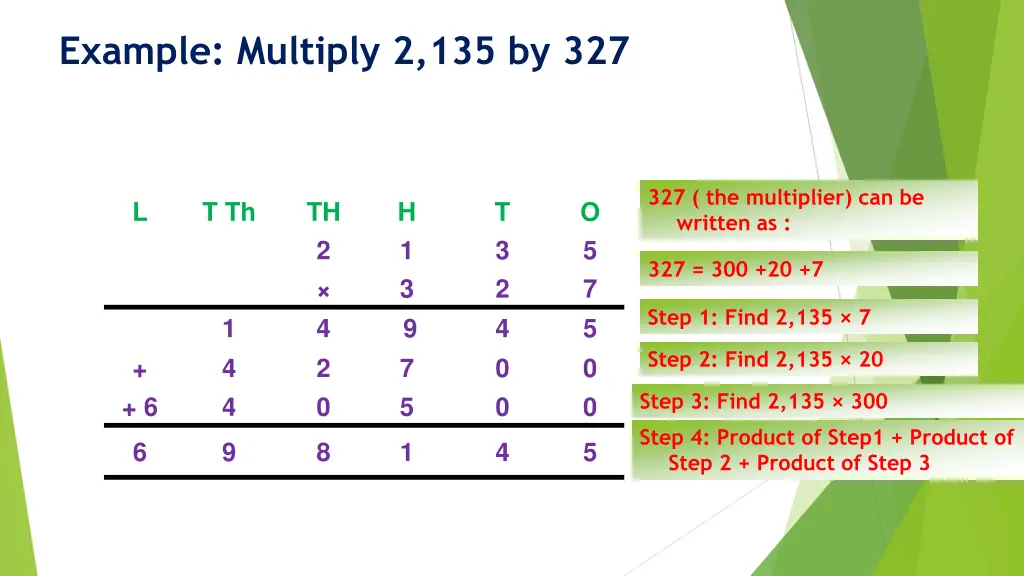 example multiply 2 135 by 327