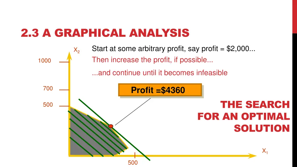 2 3 a graphical analysis 3