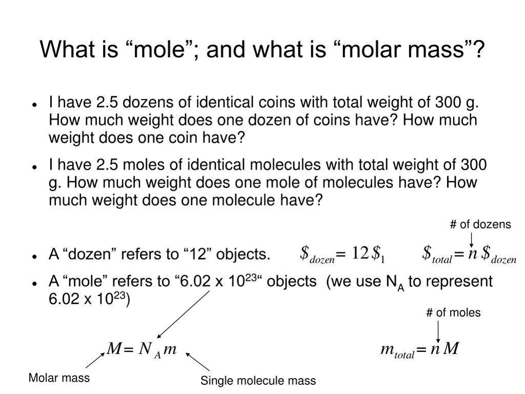 what is mole and what is molar mass