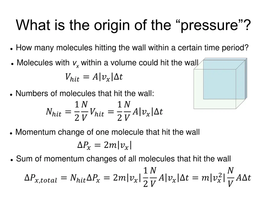 what is the origin of the pressure 1