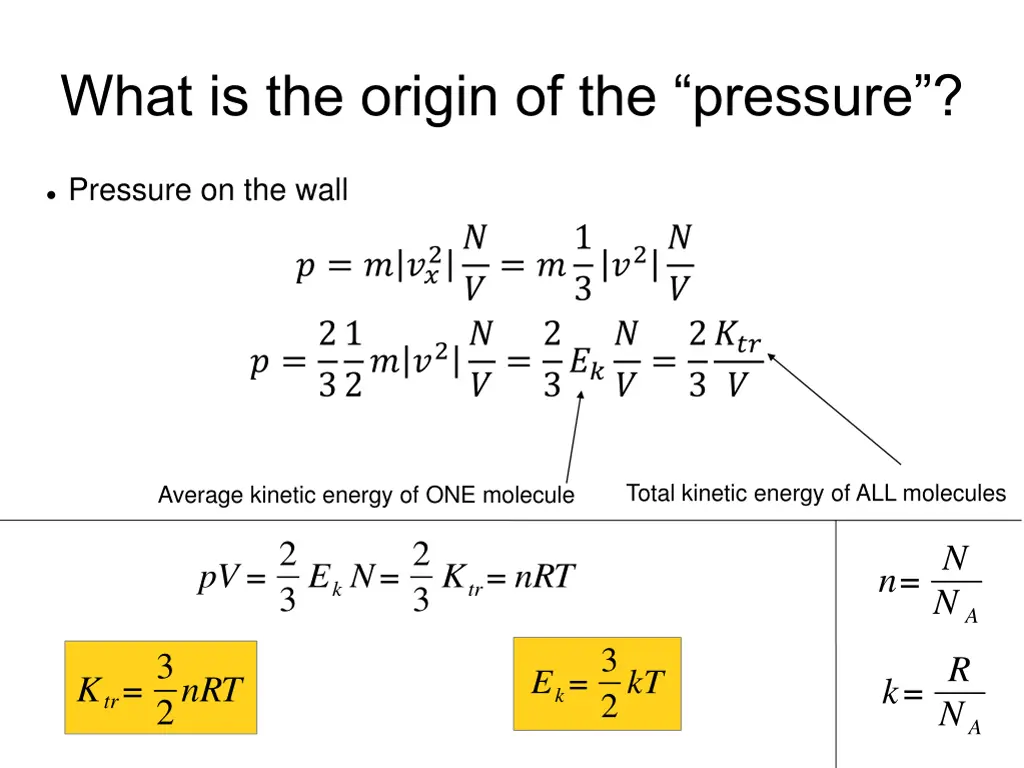 what is the origin of the pressure 3