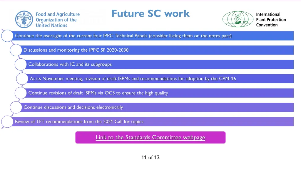 future sc work