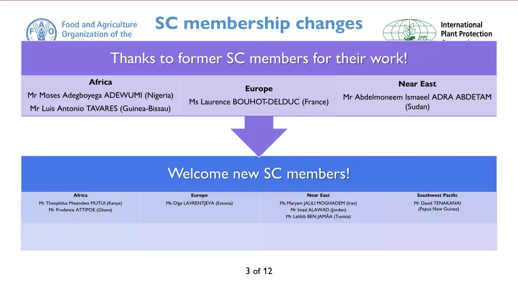 sc membership changes