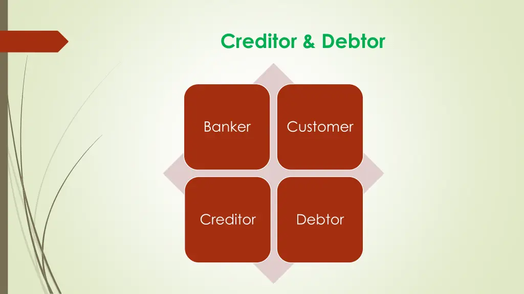 creditor debtor