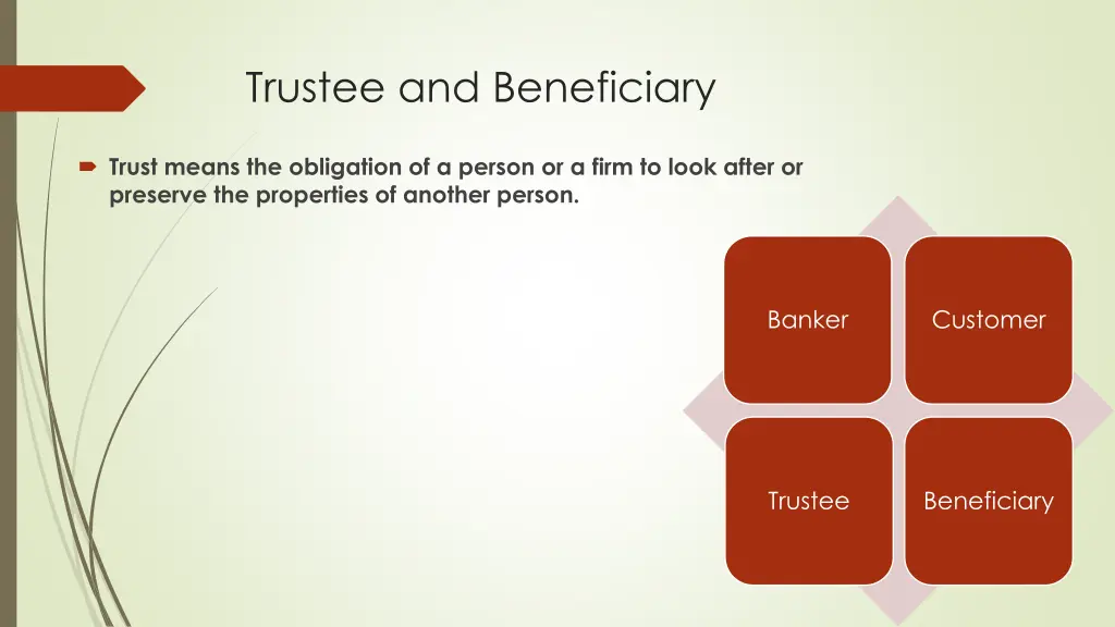 trustee and beneficiary