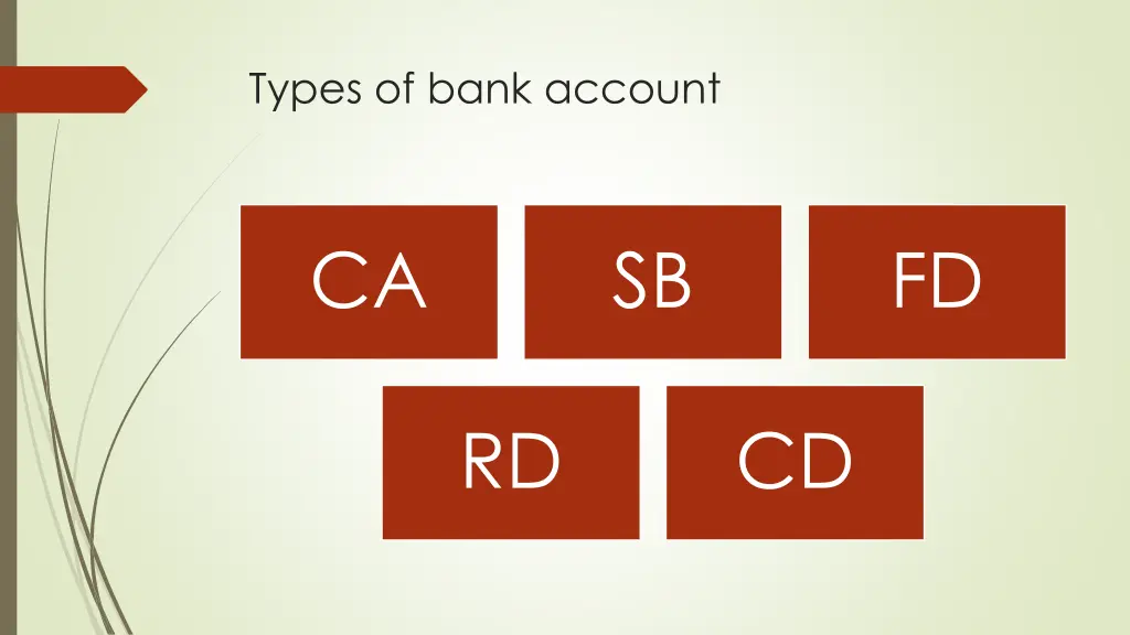 types of bank account