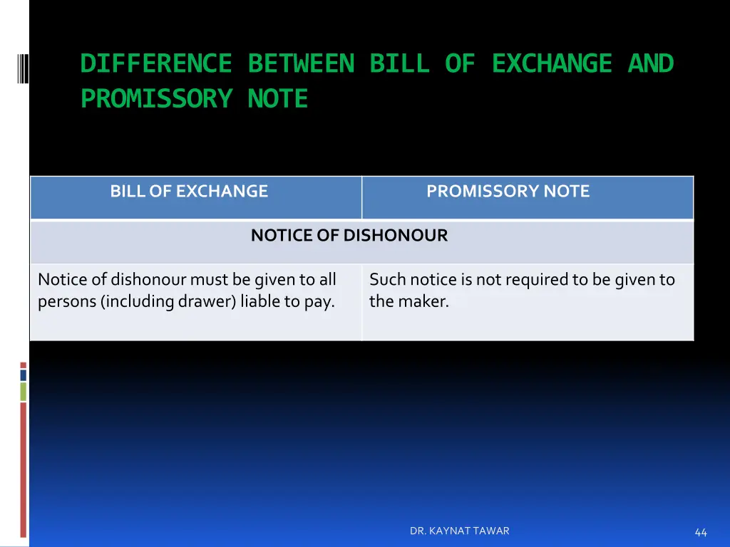 difference between bill of exchange 2