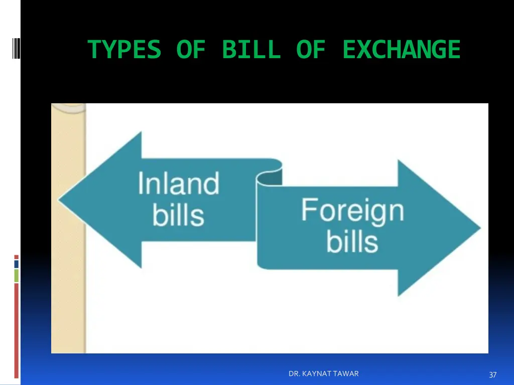 types of bill of exchange