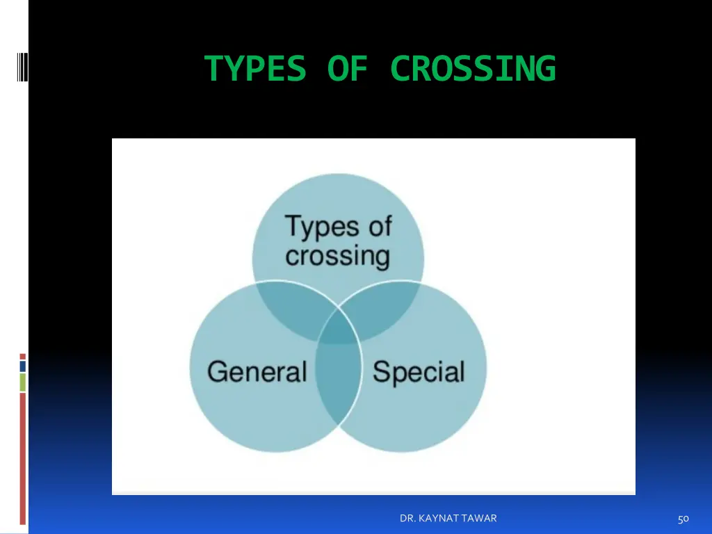 types of crossing