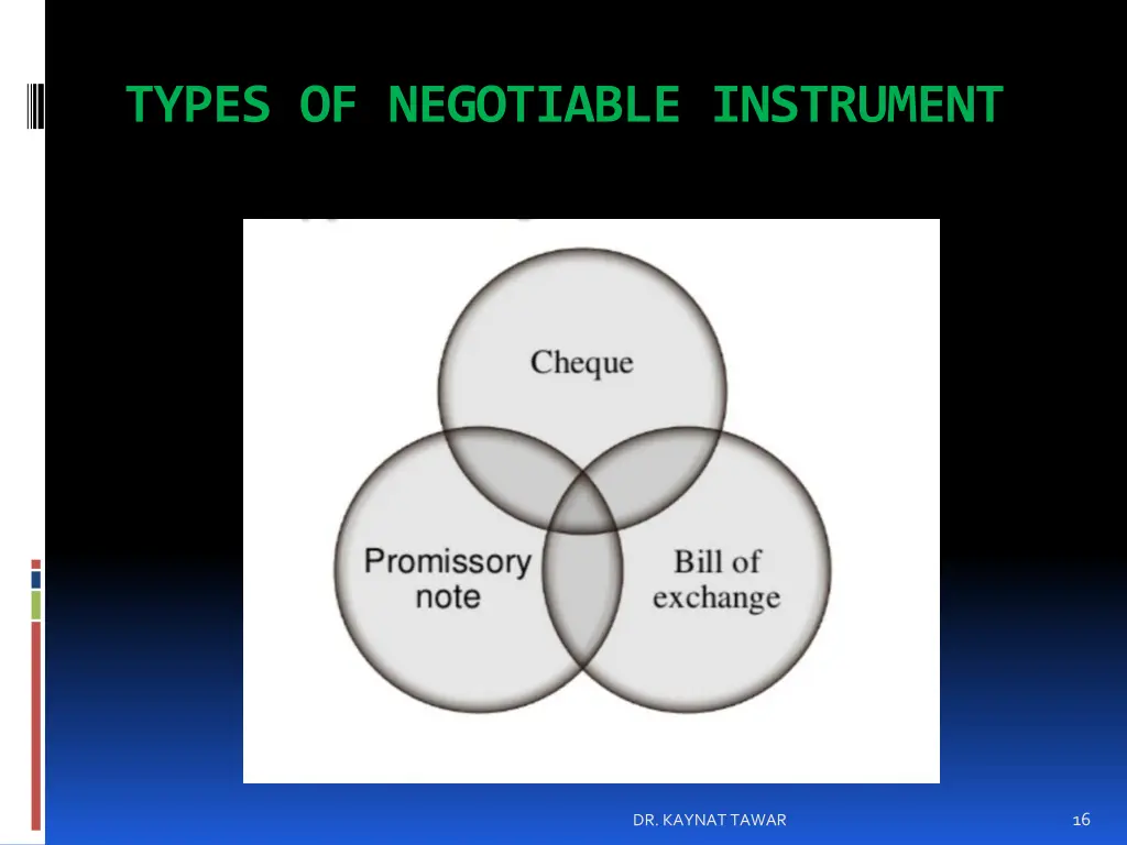 types of negotiable instrument