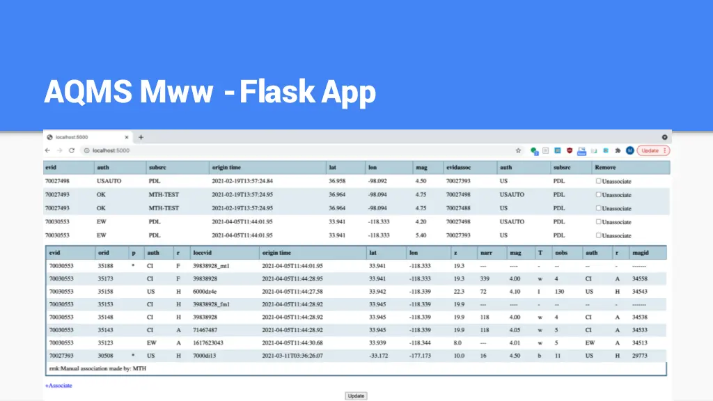 aqms mww flask app 1