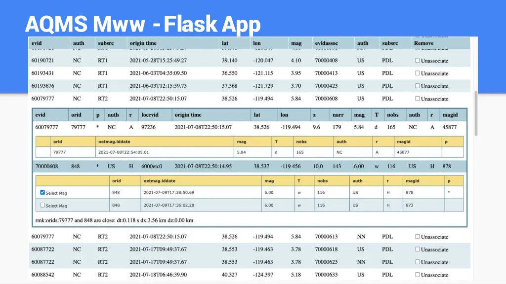 aqms mww flask app 2