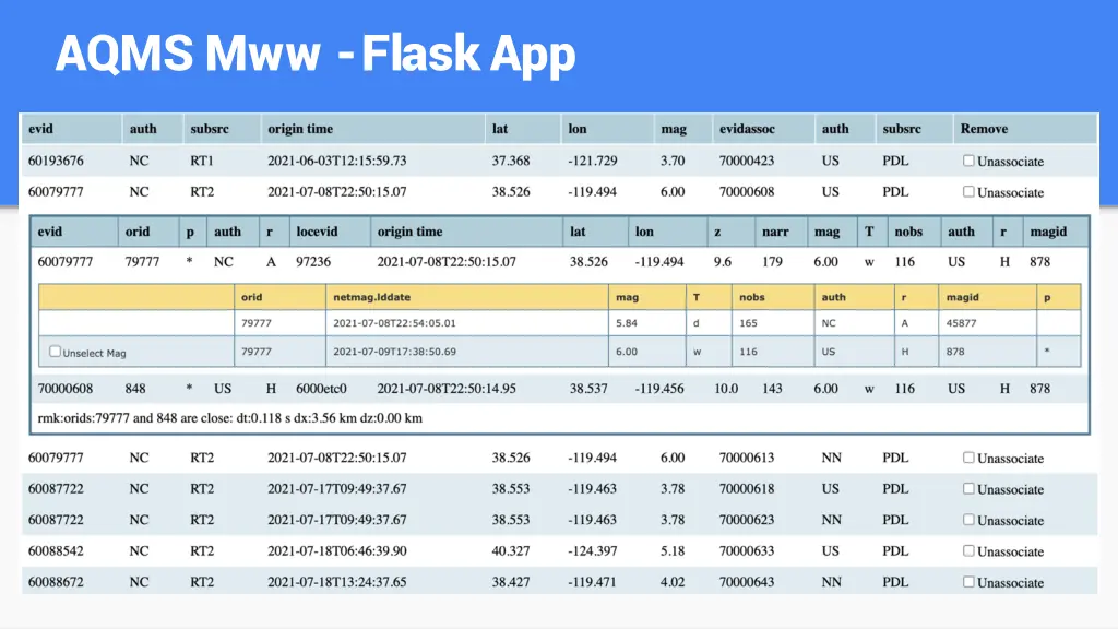 aqms mww flask app 3