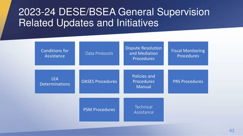 2023 24 dese bsea general supervision related