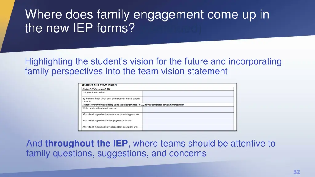 where does family engagement come 1