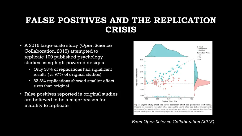 false positives and the replication crisis