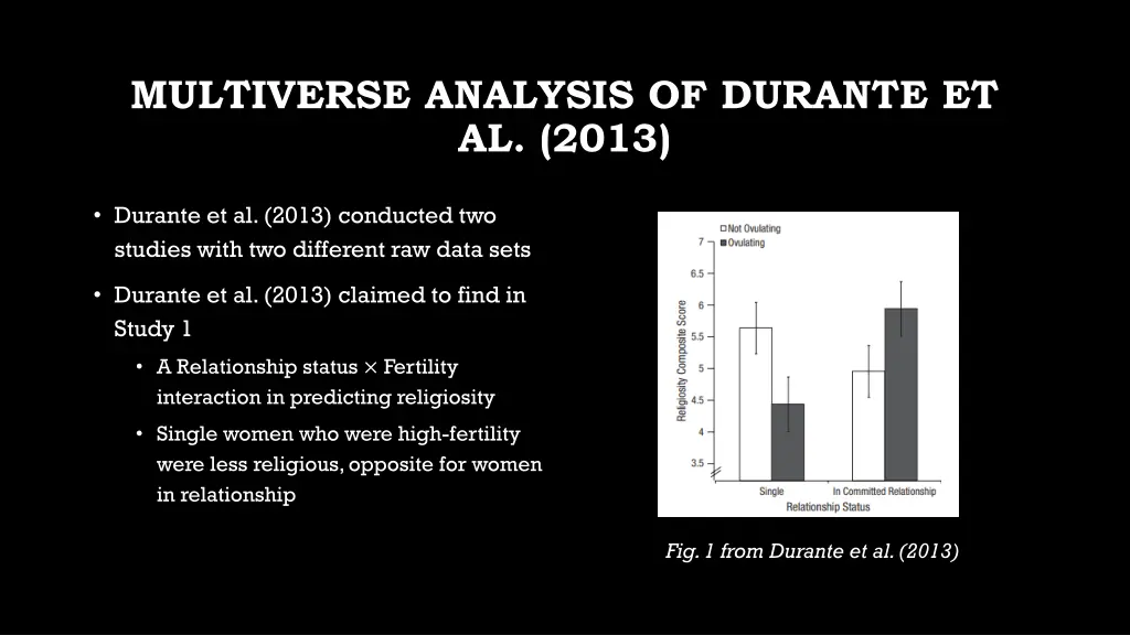 multiverse analysis of durante et al 2013