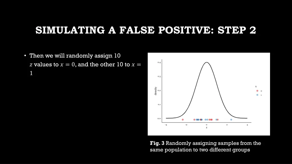 simulating a false positive step 2