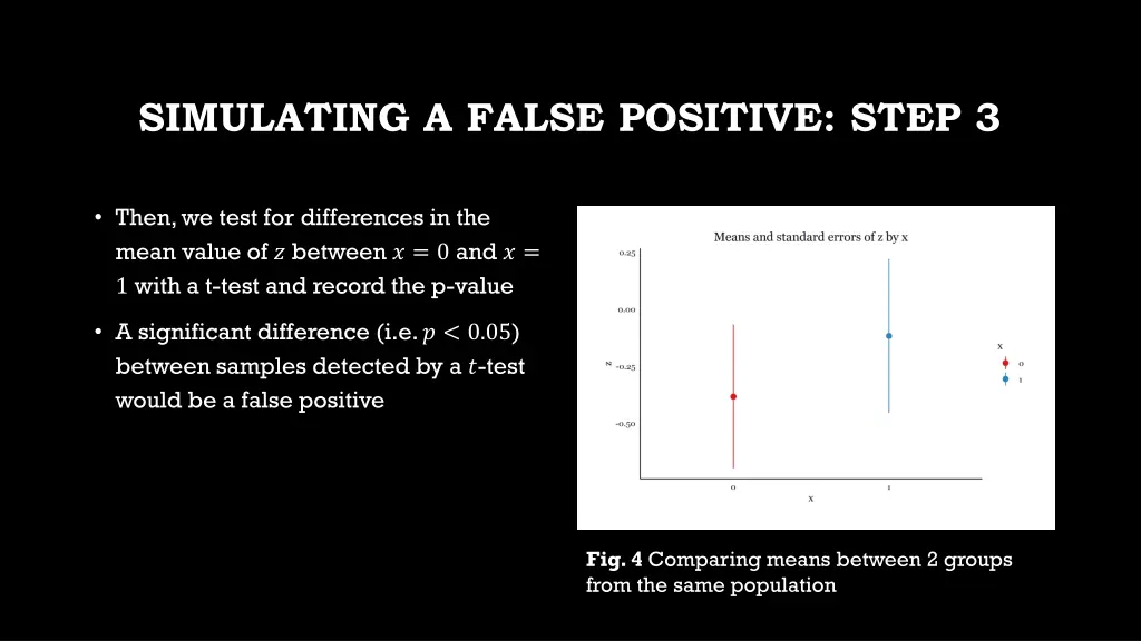 simulating a false positive step 3