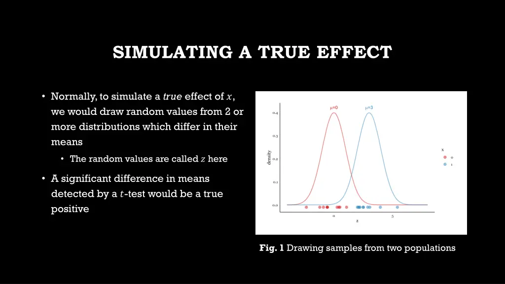 simulating a true effect