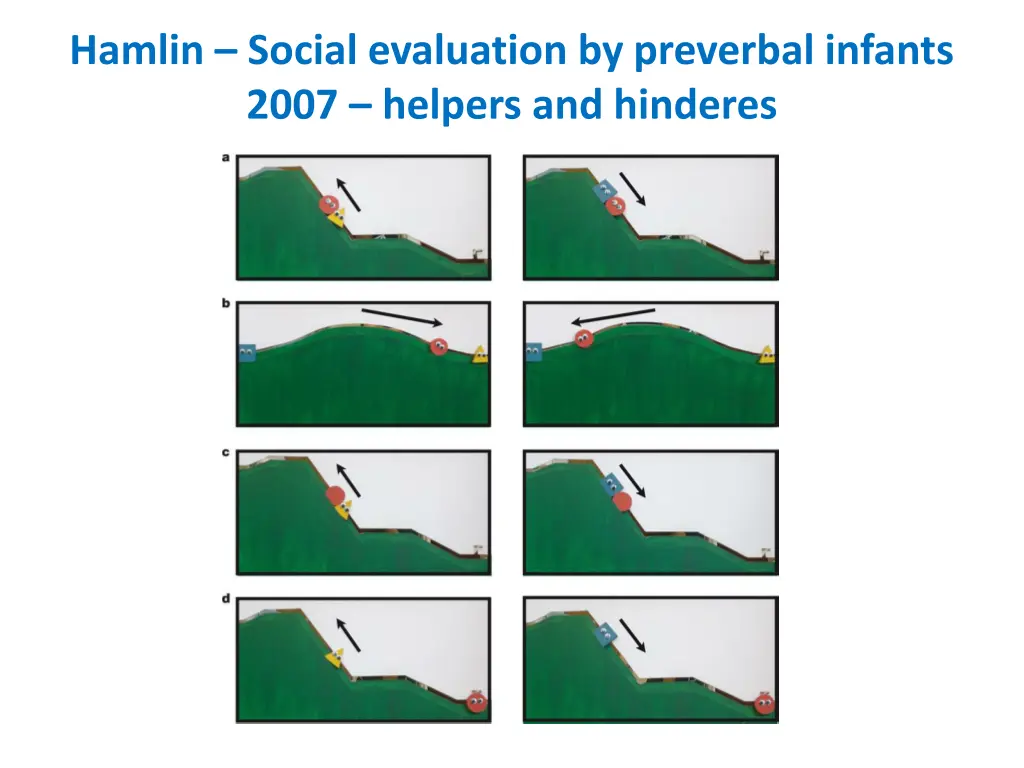 hamlin social evaluation by preverbal infants