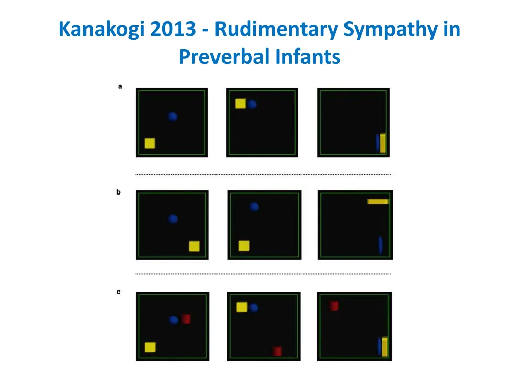 kanakogi 2013 rudimentary sympathy in preverbal