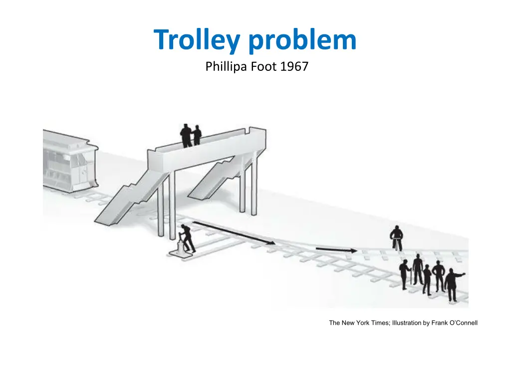 trolley problem phillipa foot 1967 1