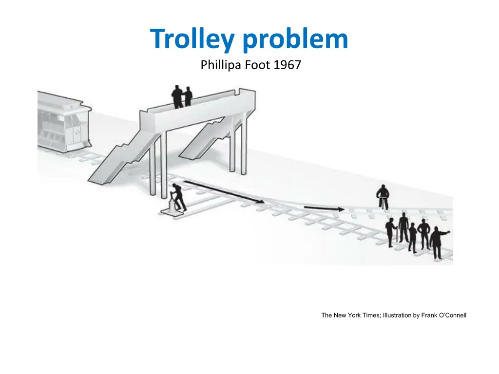 trolley problem phillipa foot 1967