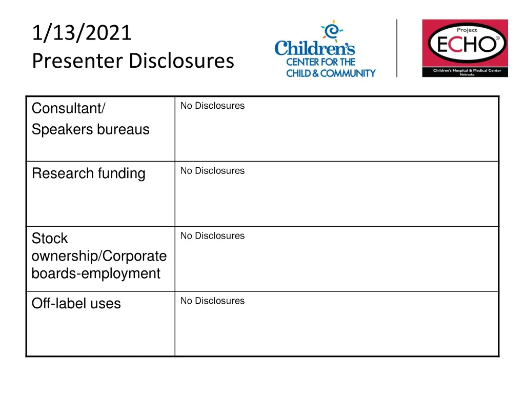 1 13 2021 presenter disclosures