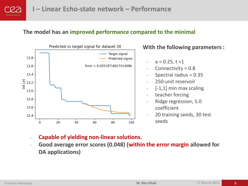 i linear echo state network performance